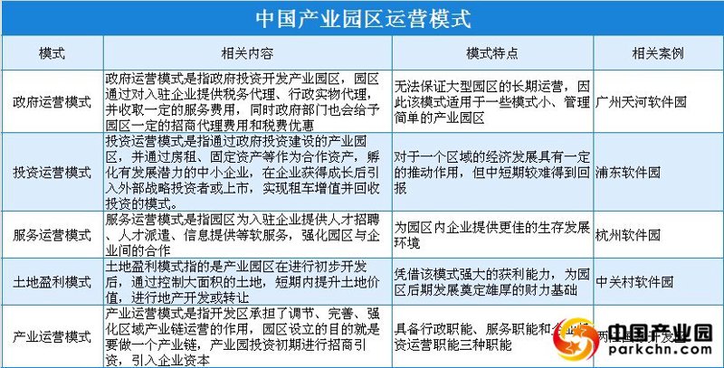 创业孵化平台：选择更明智的道路